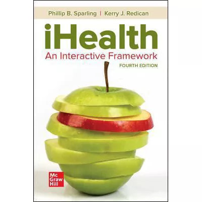 iHealth (RRMCG)