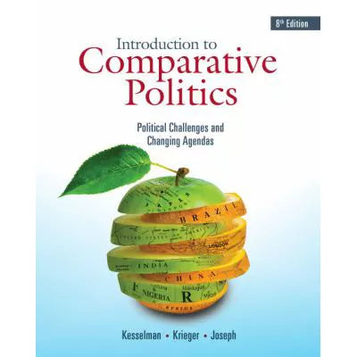 Intro to Comparative Politics