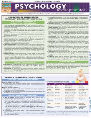 PSYCHOLOGY DEVELOPMENTAL