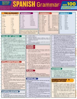 SPANISH GRAMMER QUIZZER