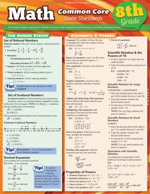 MATH COMMON CORE 8TH GRADE