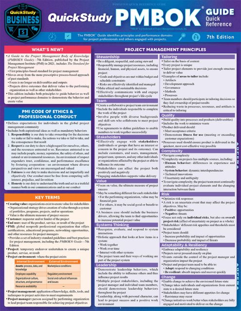 PMBOK QuickStudy Reference Guide