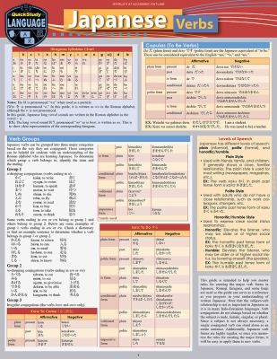 JAPANESE VERBS
