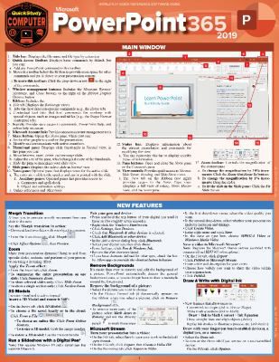 POWERPOINT 365 - 201