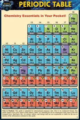 PERIODIC TABLE POCKET