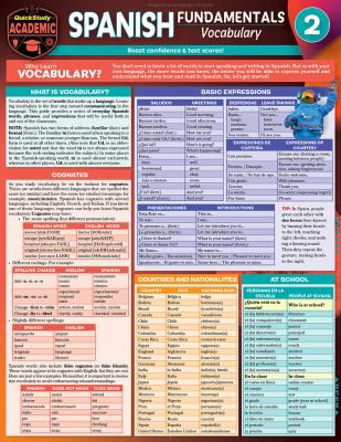 Spanish Fundamentals 2 - Vocabulary (update & expansion)