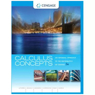 Calculus Concepts
